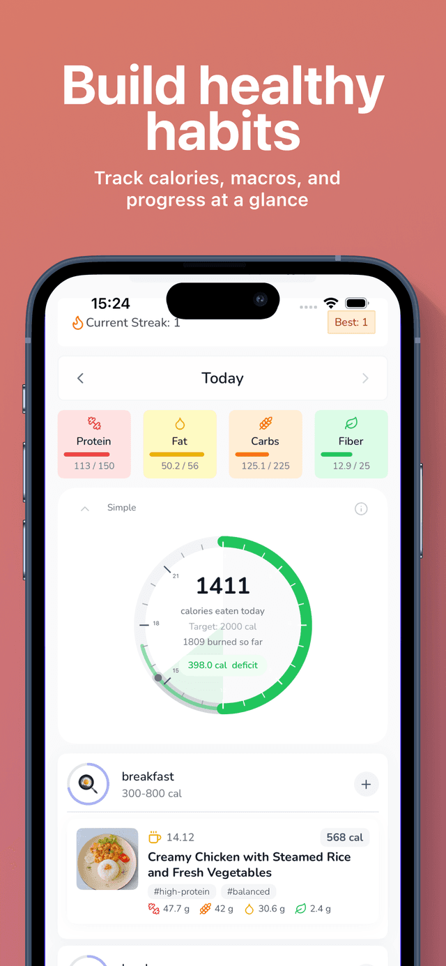Track Your Daily Dashboard